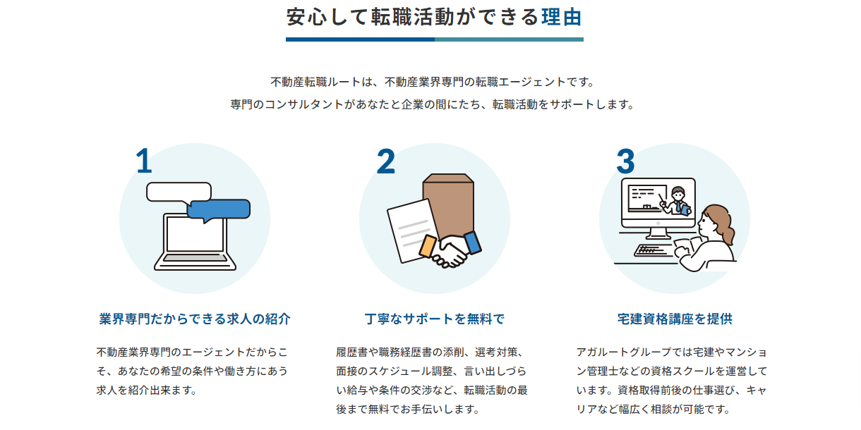 不動産転職ルートの画像