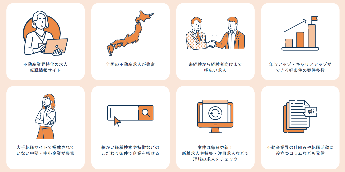 不動産キャリアの画像