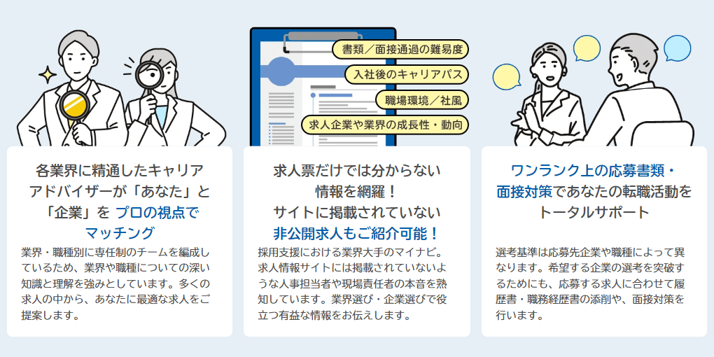 マイナビエージェントの画像